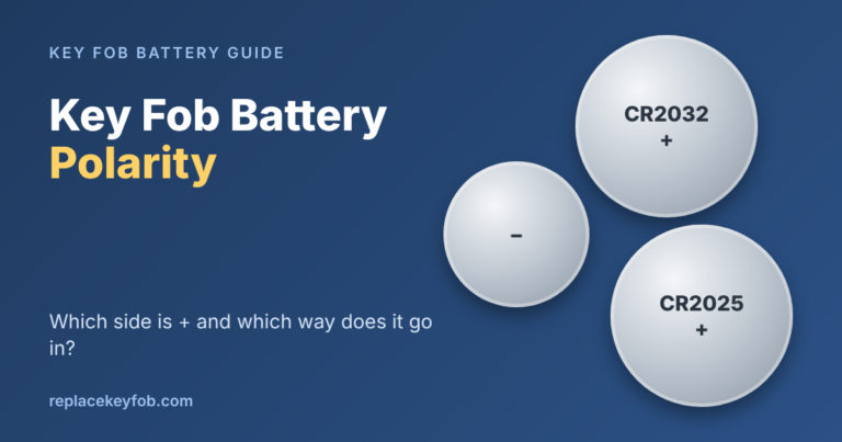 Key fob battery polarity guide: printed side is positive